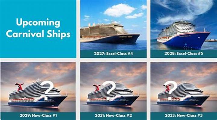 Carnival Cruise “Glory” vs “Celebration”: What Really Changes?
