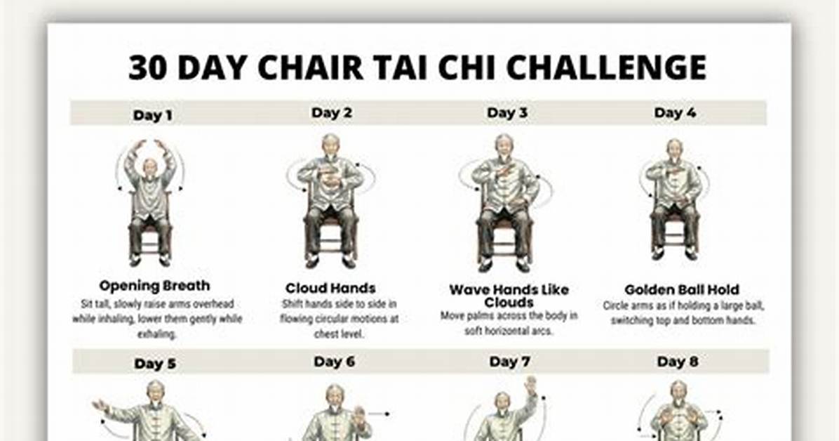 Chi Daiuesutogetopaku