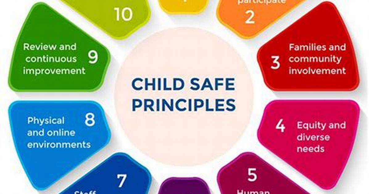 Child Safe
