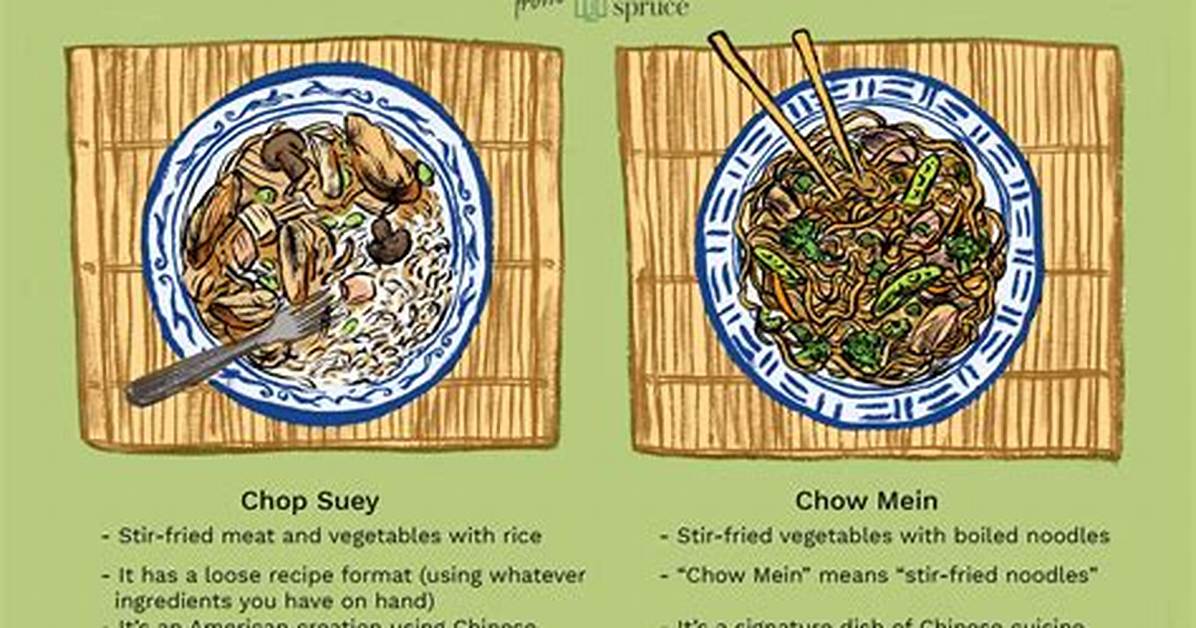 Chop Suey Vs