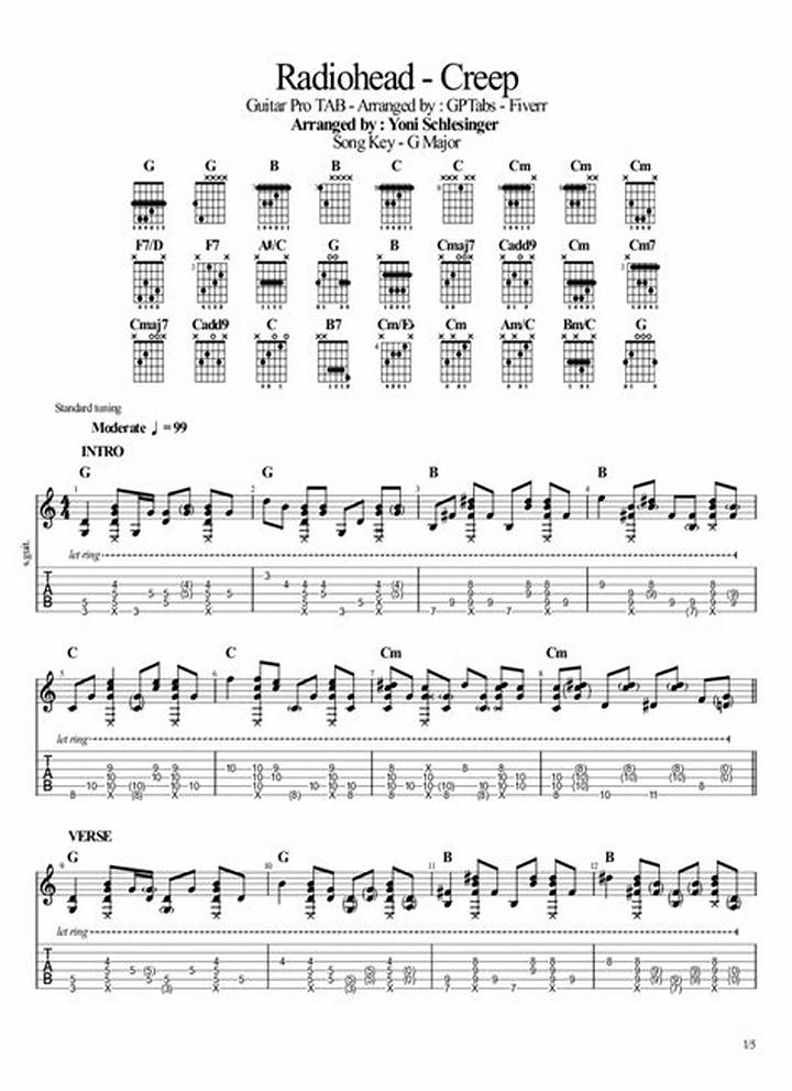 Chords of “Creep” by Radiohead: the Real Guitar Setup People Actually Use