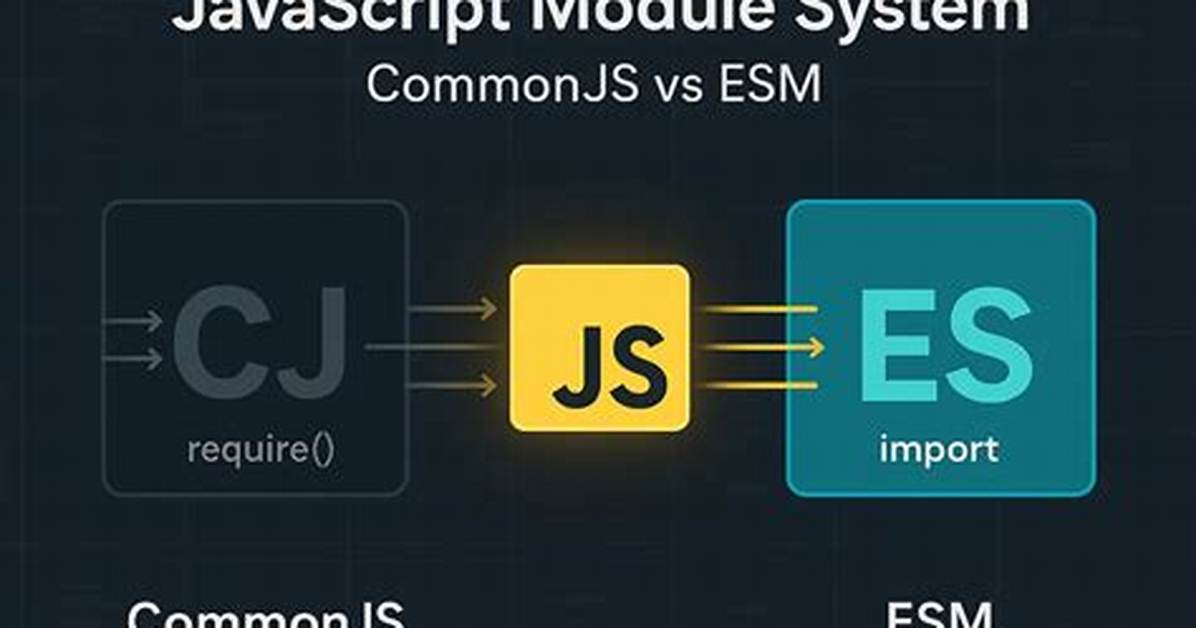 Common. Js