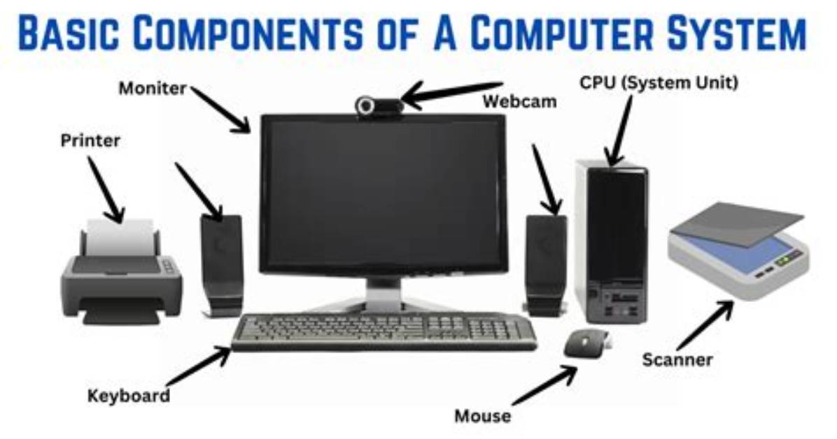 Computer