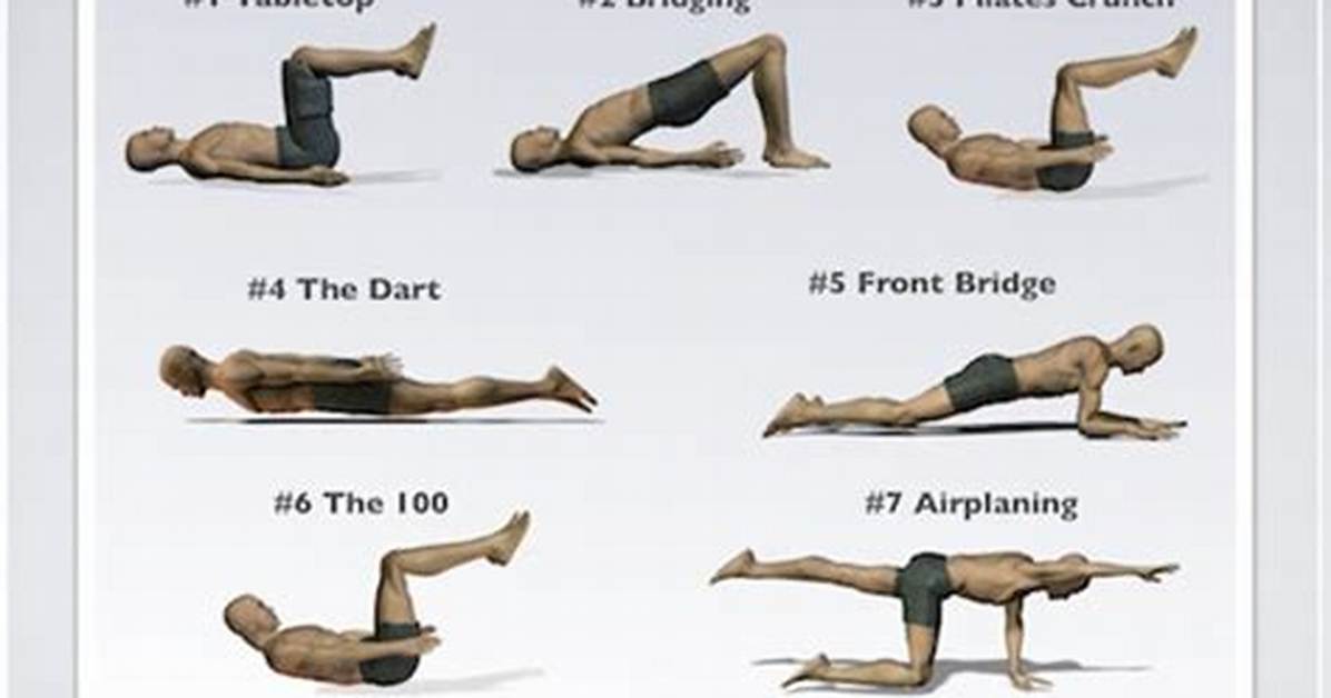 Core Strengthening