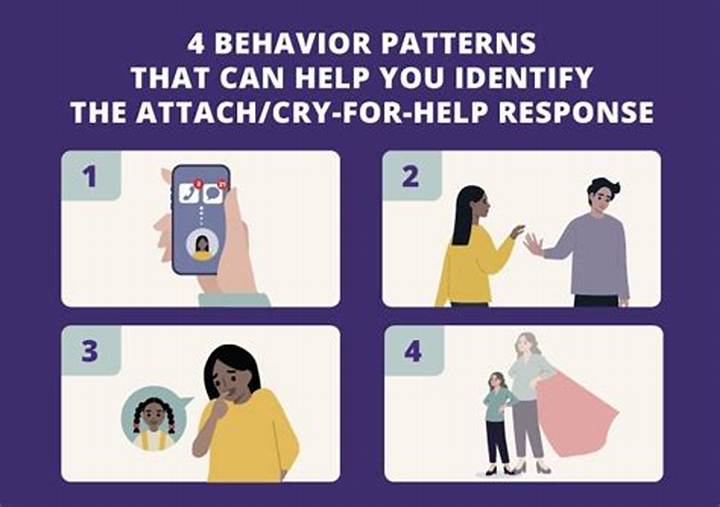 A Cry for Help: What It Can Mean, How to Respond, and When to Get Help