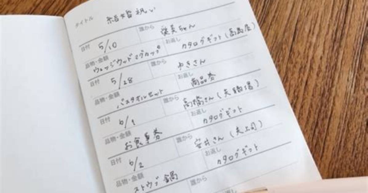 Daisono Xiaosamemasuku