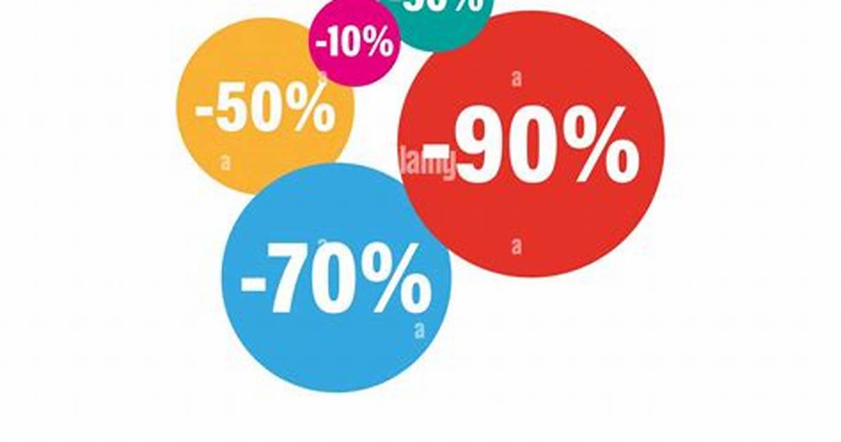 Discounts For