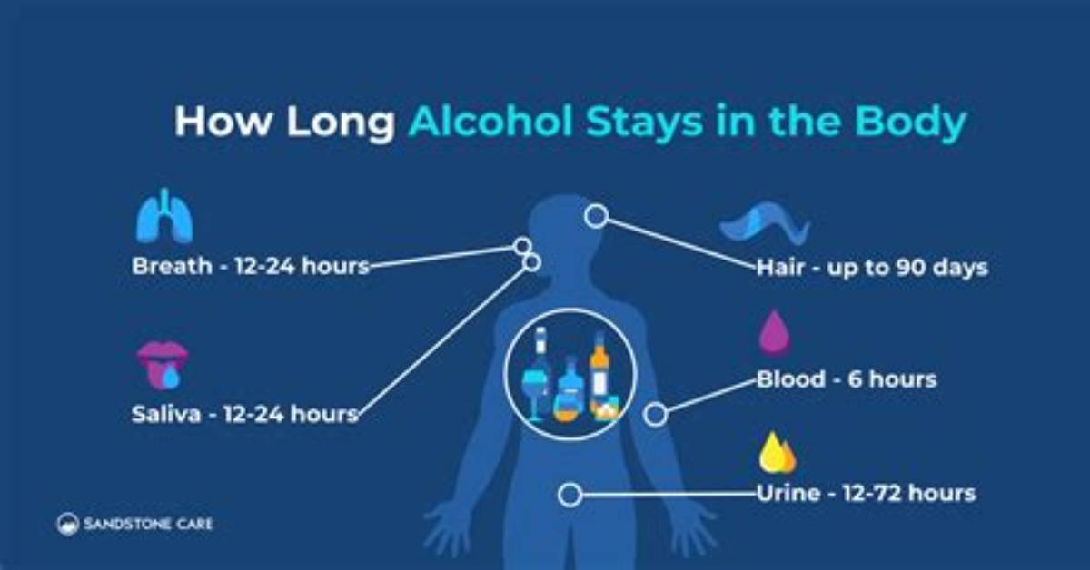 Does Alcohol