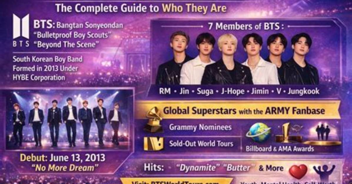 Does Bts And