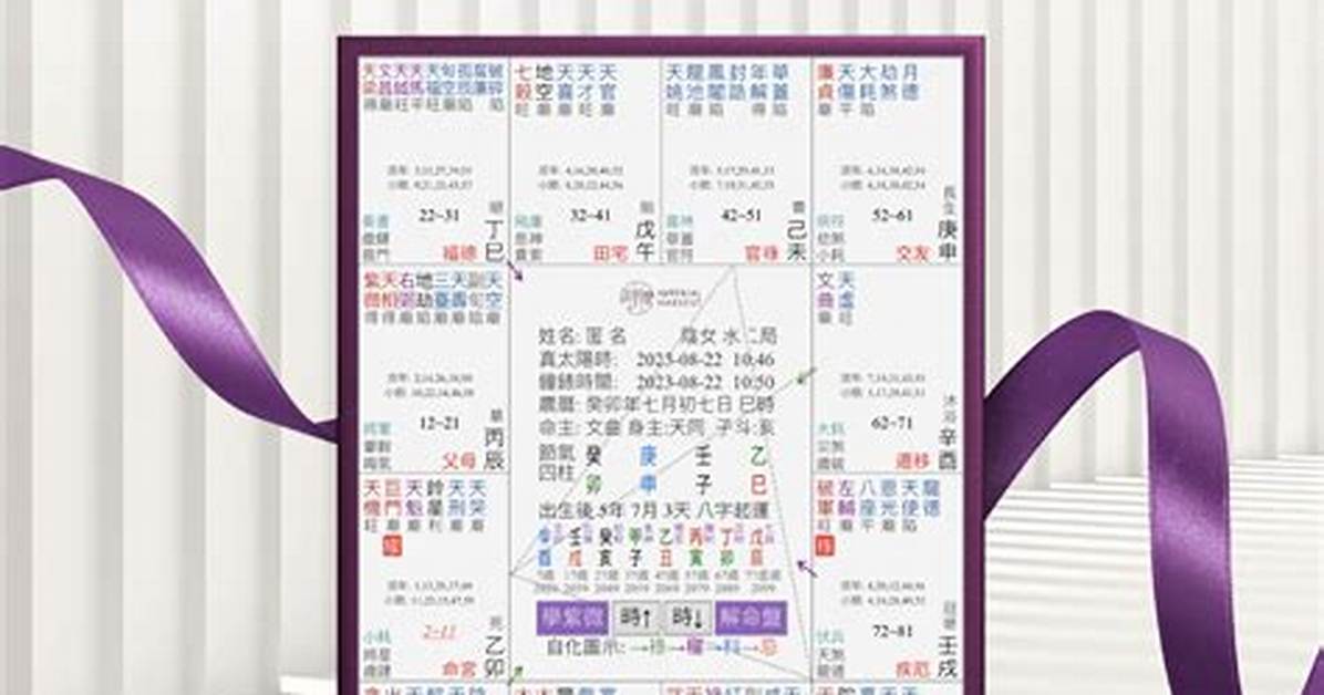 Dou Zi Di
