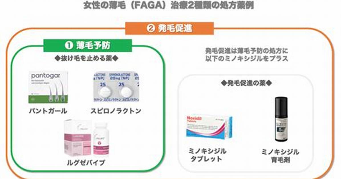 Faga