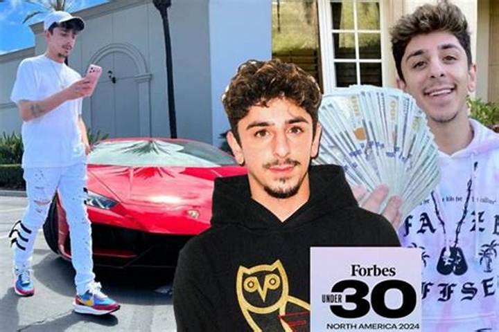 Faze Rug Net Worth: How Much the Youtuber Really Earns