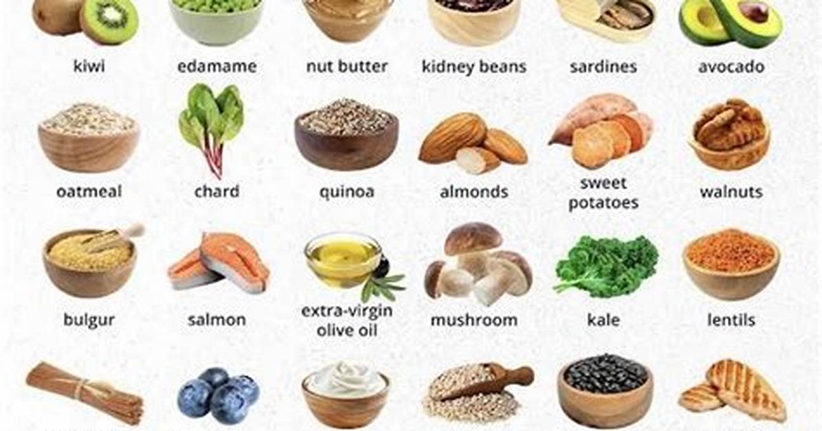 Foods to Eat