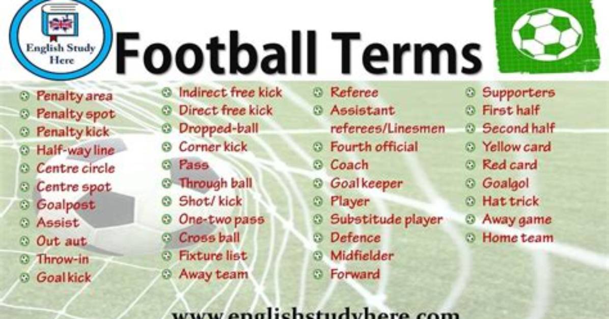 Football Terms And
