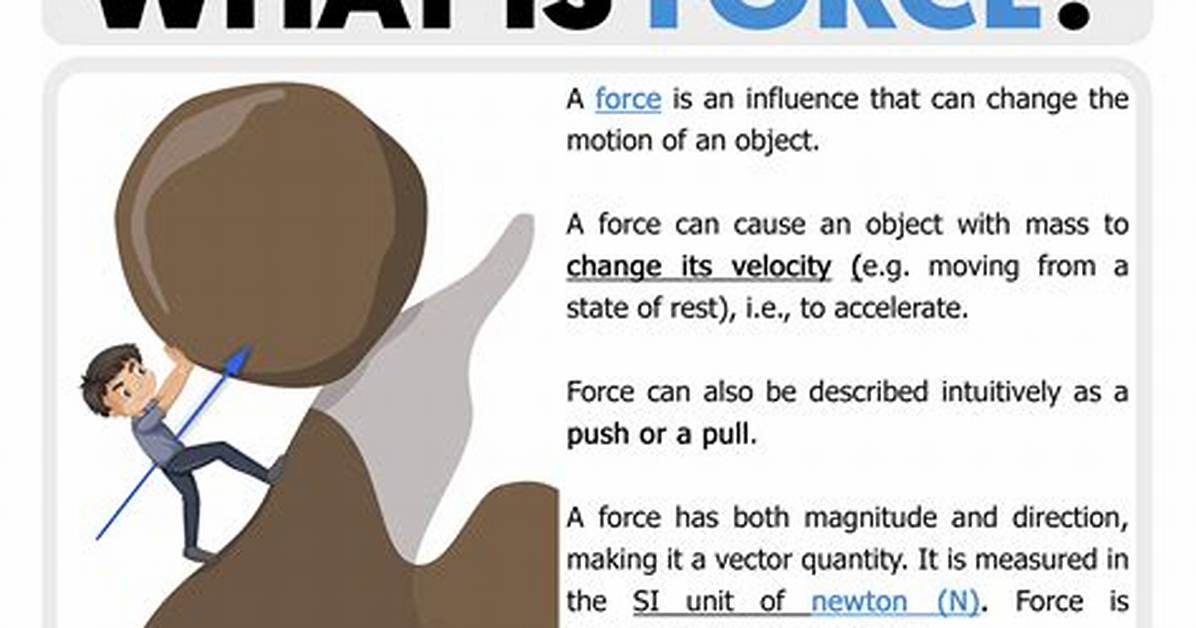 Force Of