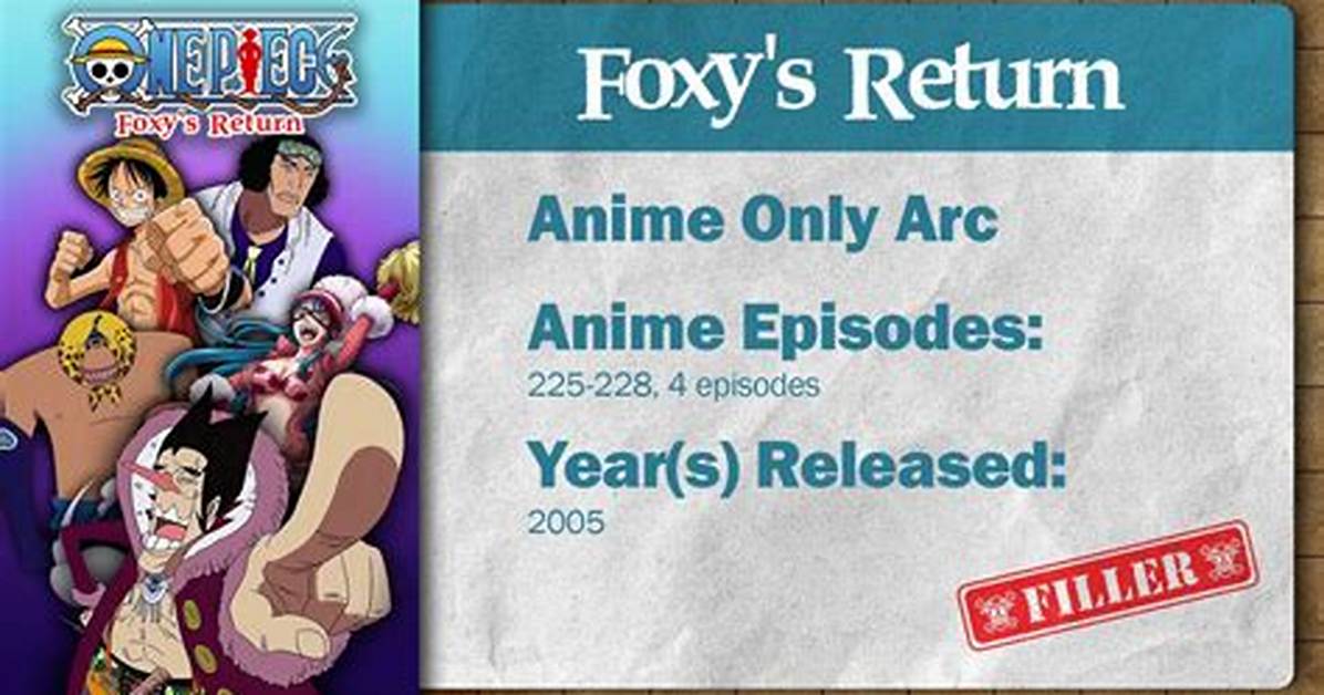 Foxy Return Arc