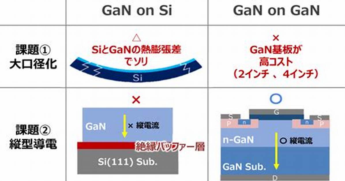 Gan Xiyoka