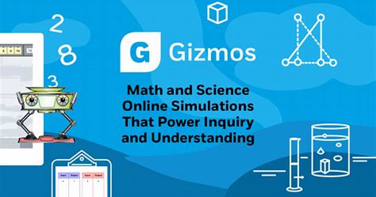 Gizmos Roller