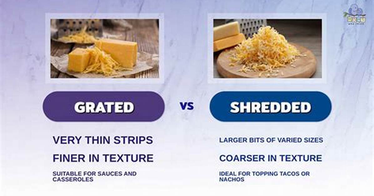 Grated Versus