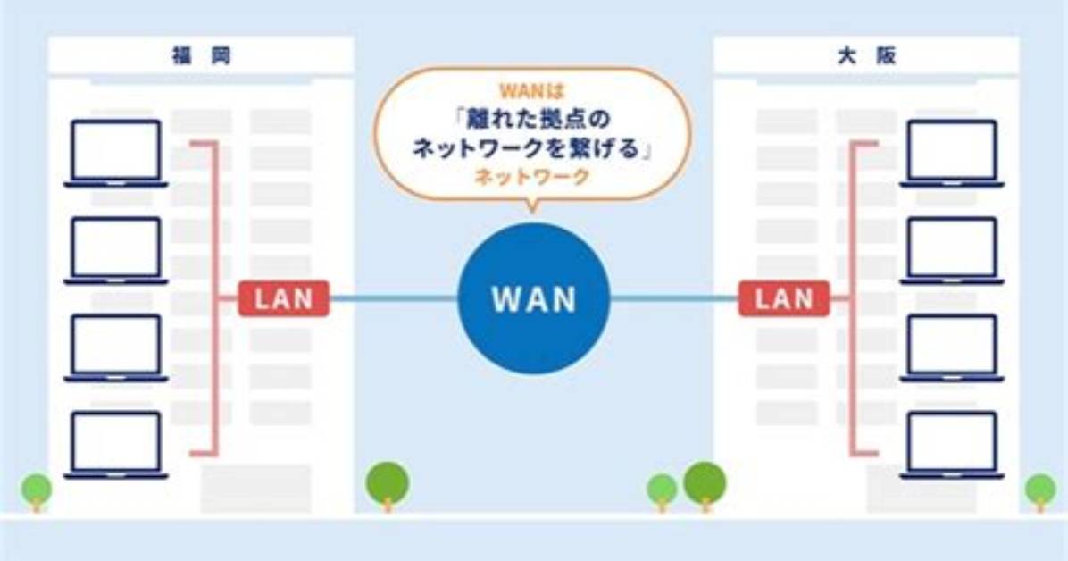 Heisutokkingunodeniru Wan