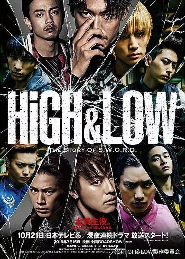 ハイアンドロー強さランキング完全版 - 最強キャラTop10を徹底解説