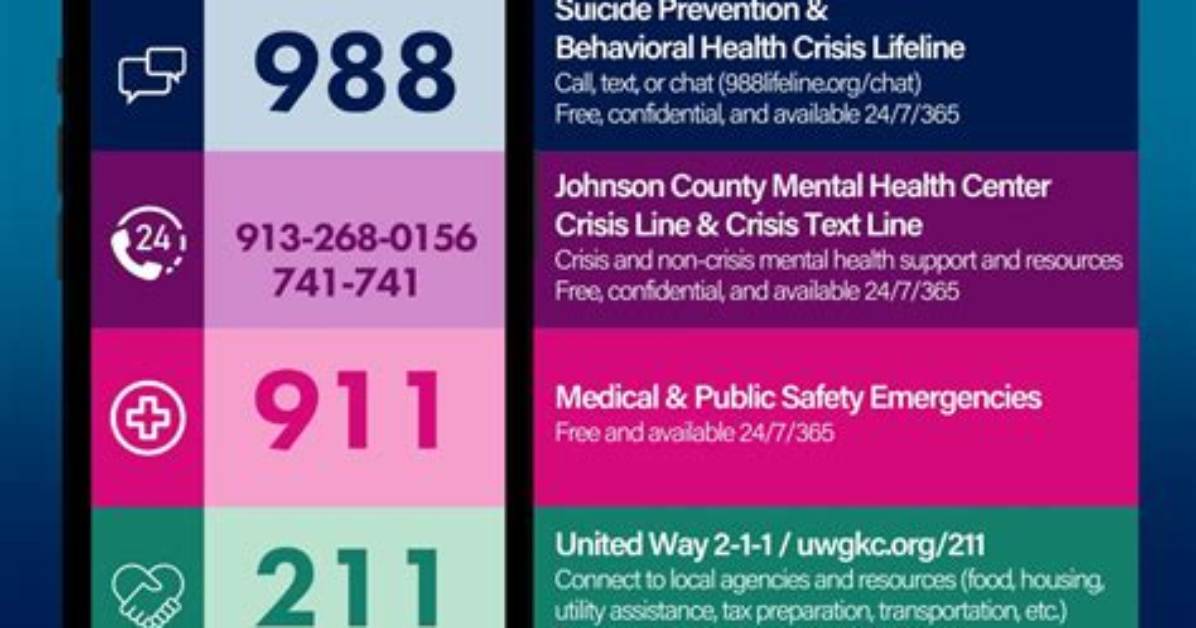 Hotlines