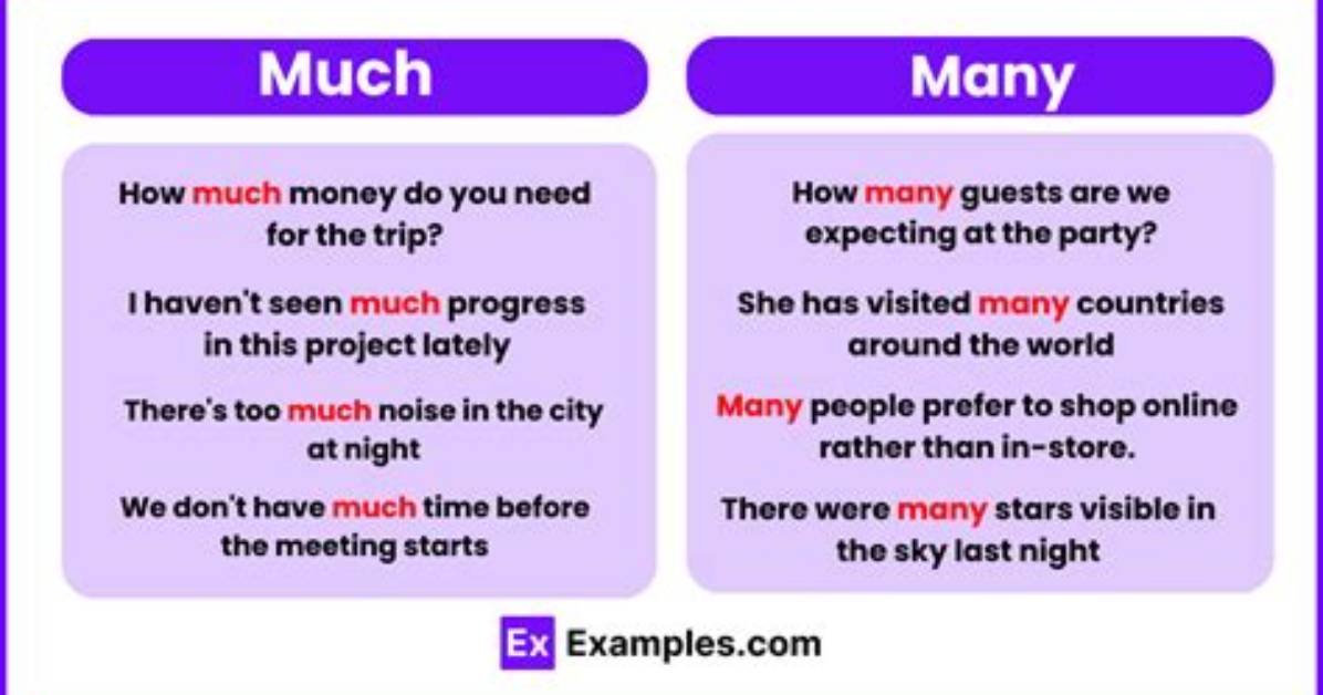 How Much To