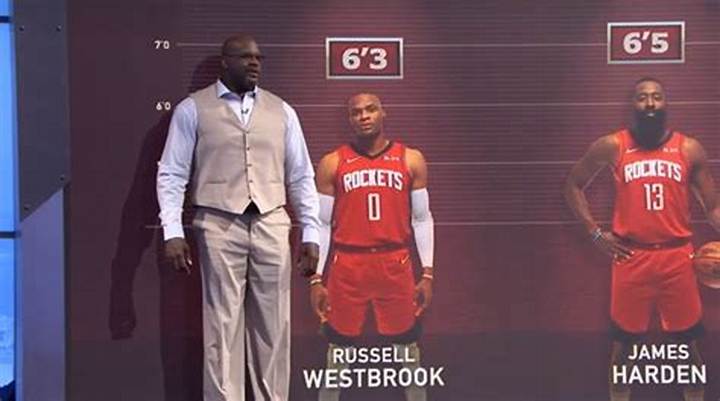 How Tall Was Shaquille O’neal? the Height Behind the Legend