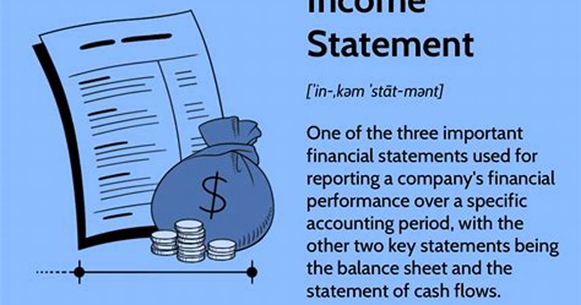 Income And