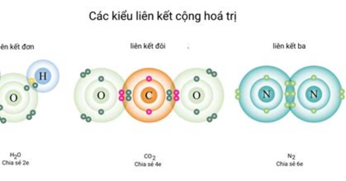 Ion Na Ba