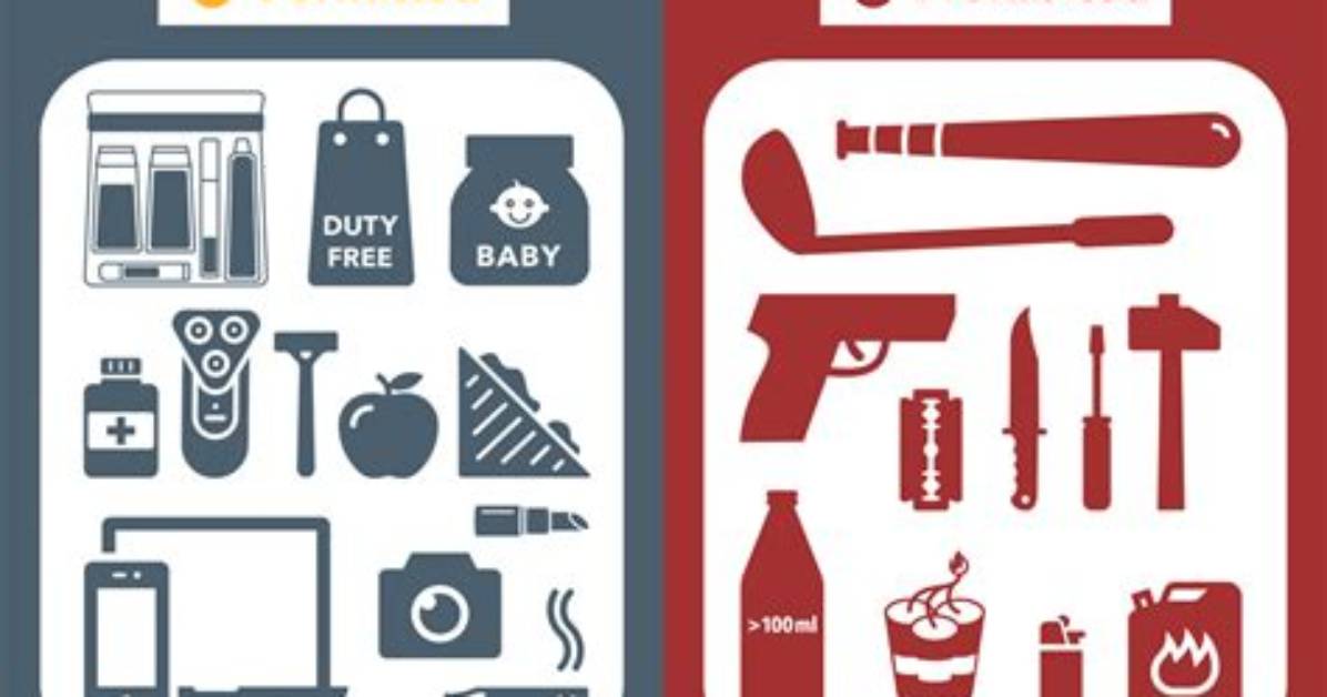Items Allowed On