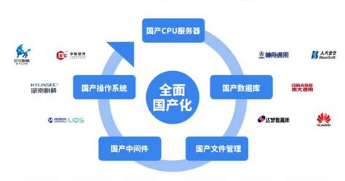 Ju Ren Dui
