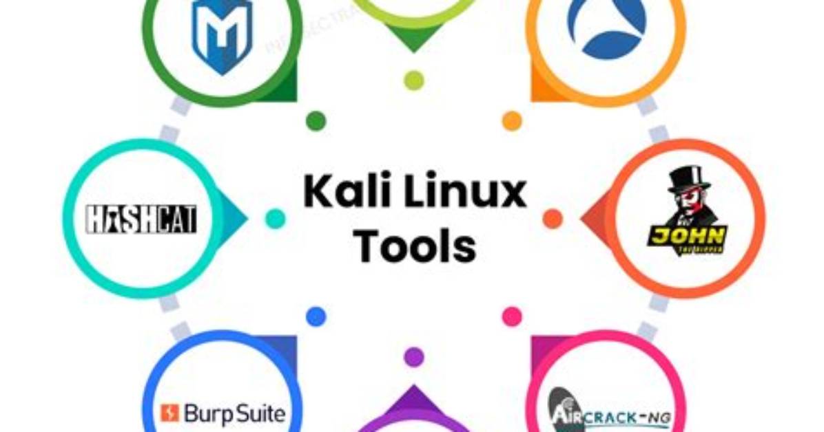 Kali Linux Tools List