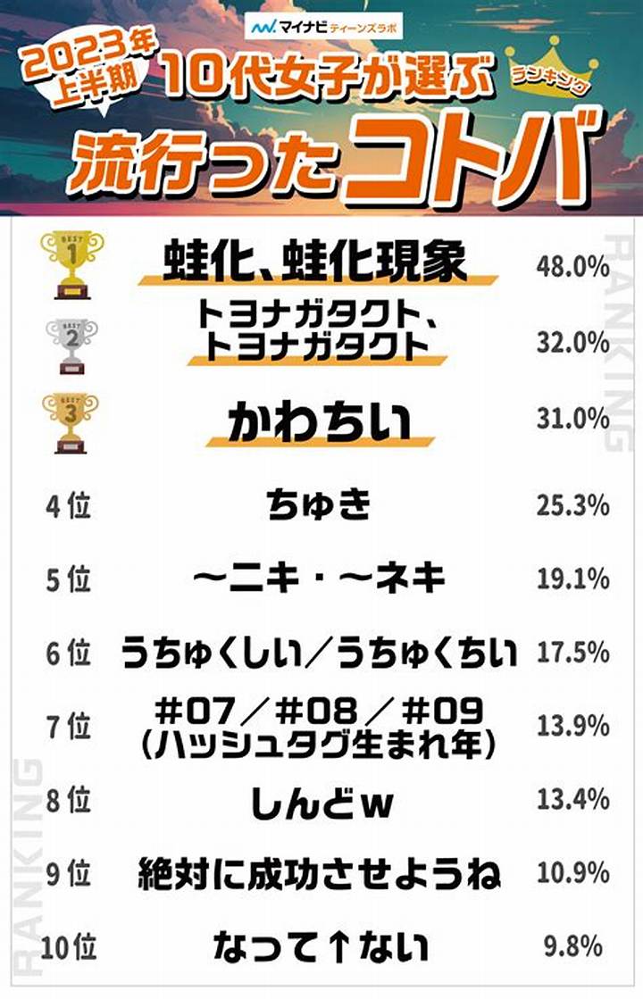 彼氏に言われたくない言葉ランキング｜傷つく一言とその心理
