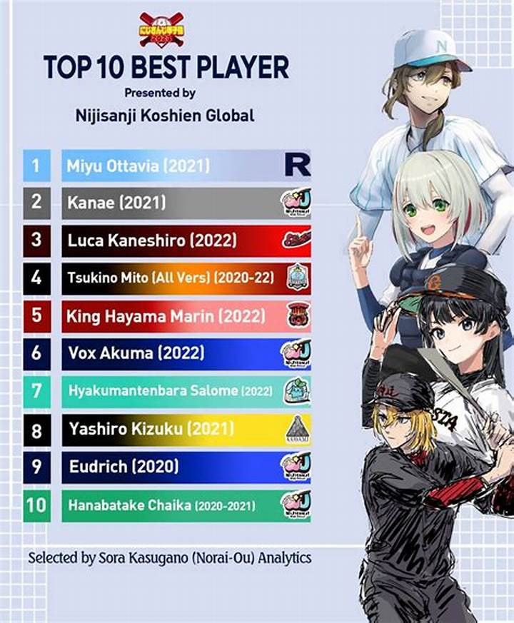 甲子園 売り子ランキングの仕組みと人気の秘密を徹底解説