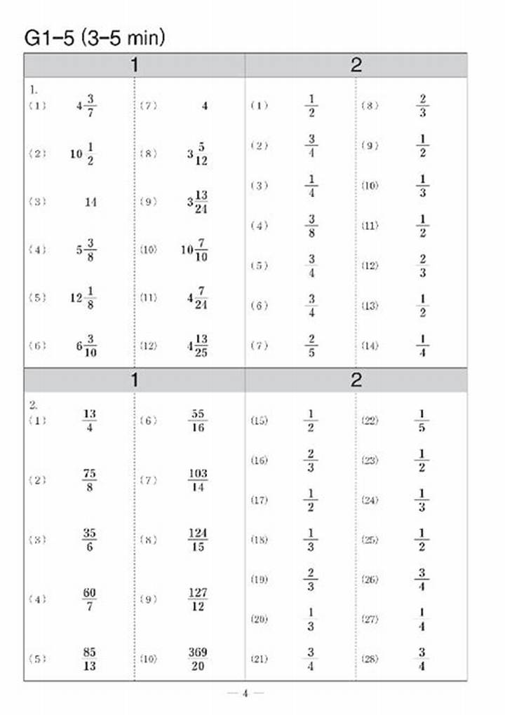 Kumon Math Answer Book Level G: What It Is, How It’s Used, and What to Expect