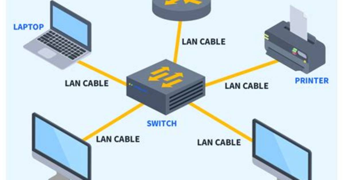 Lan