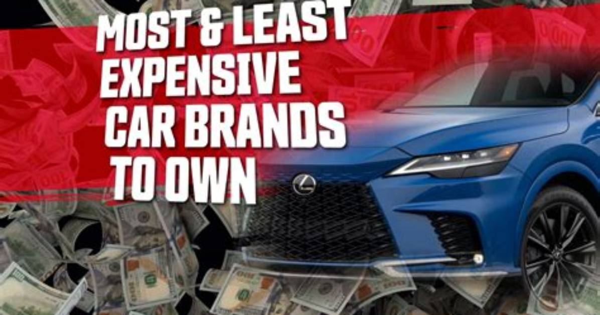 Least Expensive
