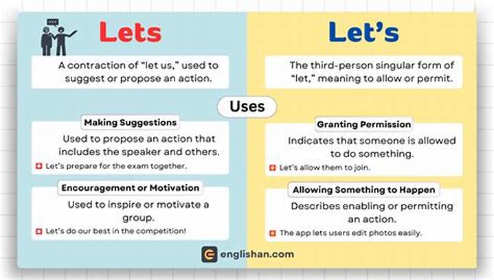 Let’s See, Let’s See: Meaning, Origins, and How to Use It