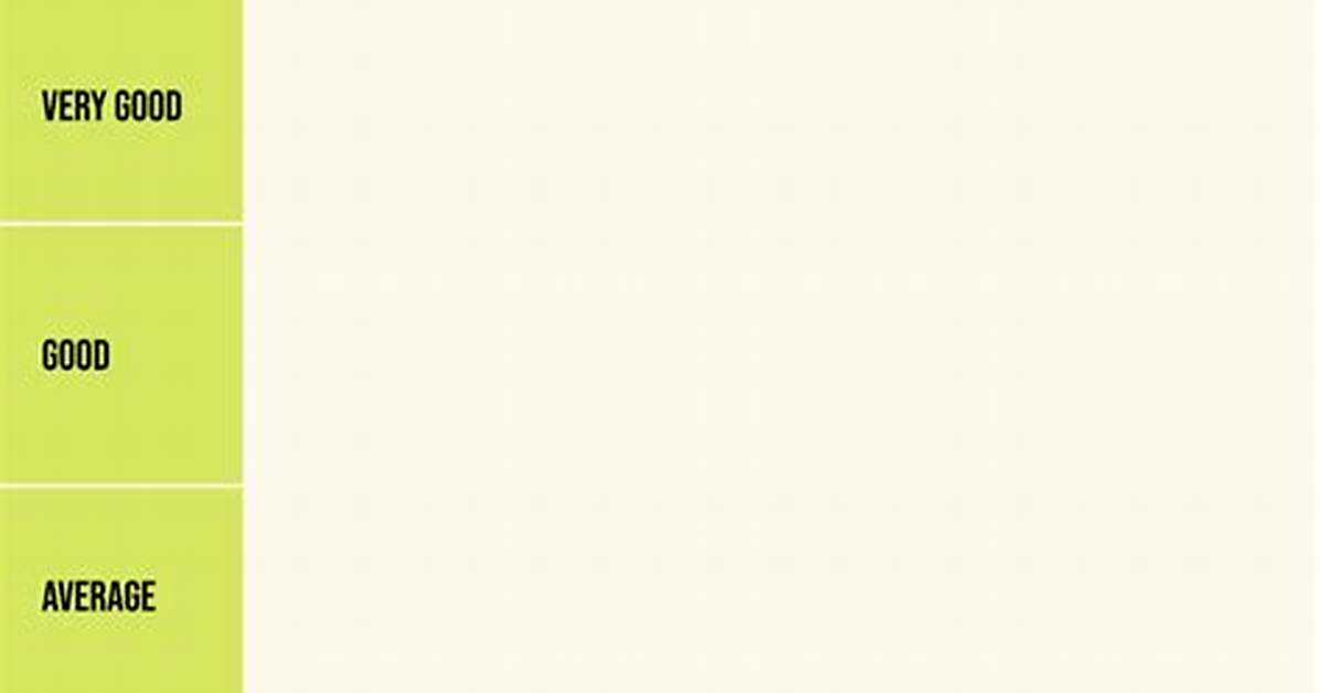 List Of