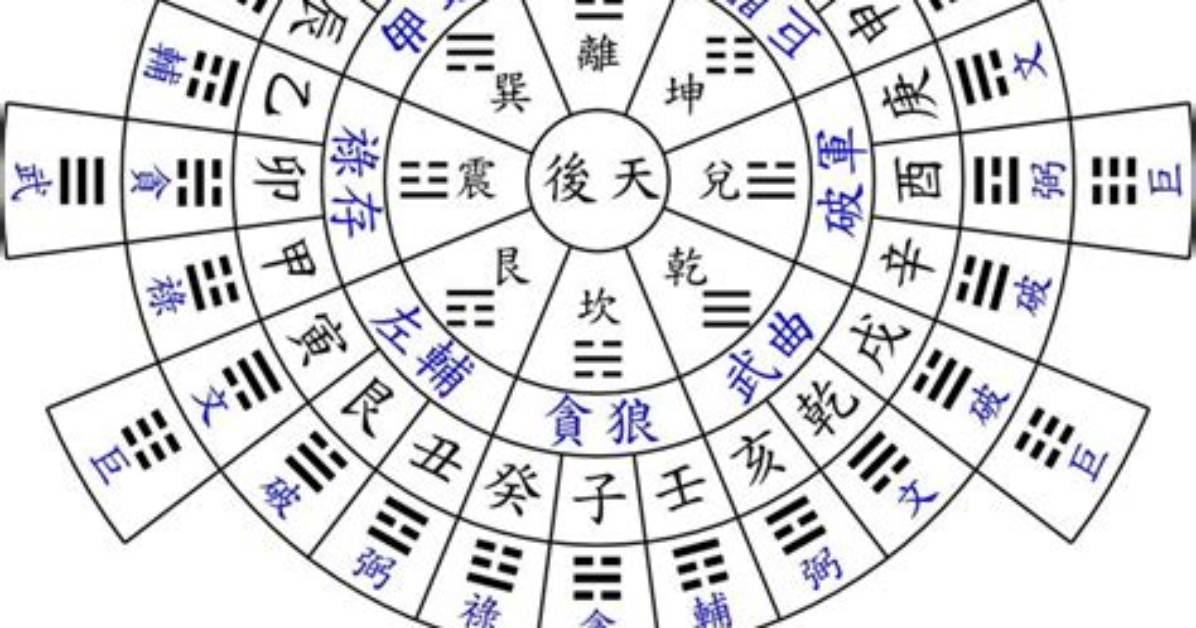 Liu Fa