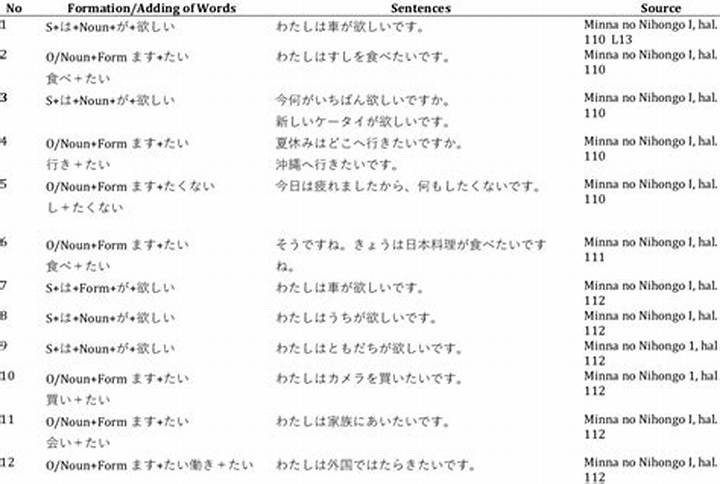 M 男 の 願望: Meaning, Origins, and How People Relate to It