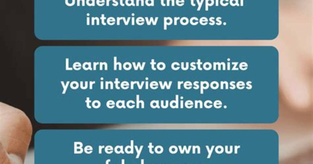 Management Interview