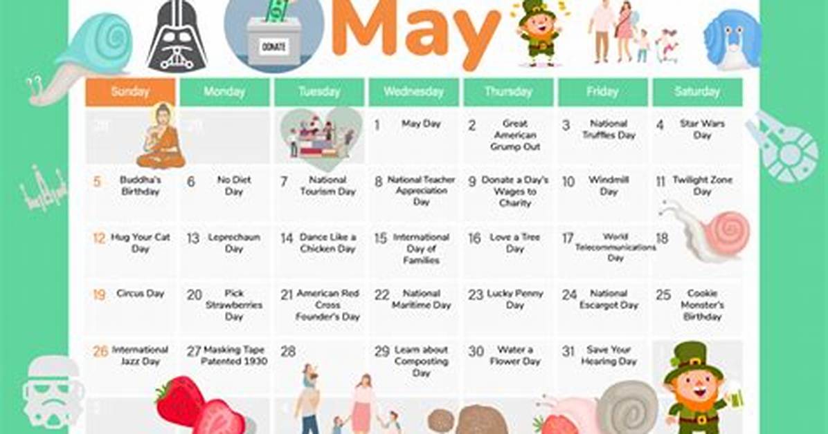 May