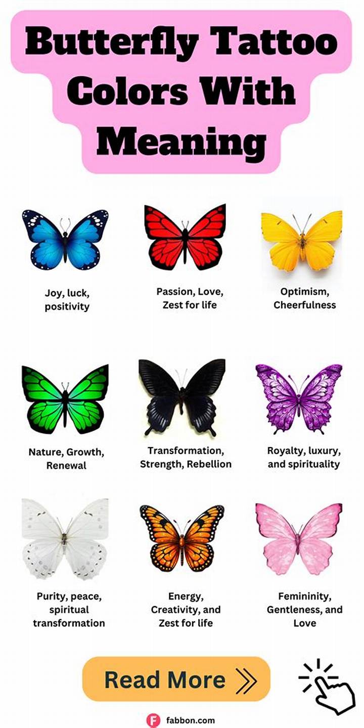 Meaning for Butterfly Tattoo: Symbolism, Styles, and Real-Life Choices
