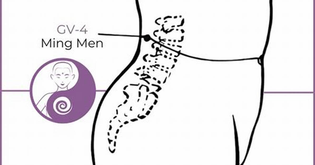 Ming Men Da