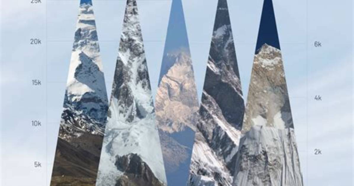 Mountains In