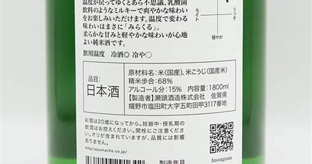 Mutsugorousan Si