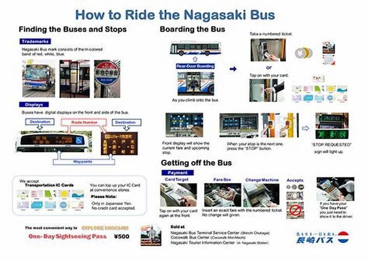 長崎のハッテン場ガイド：知っておくべき基礎知識と安全情報