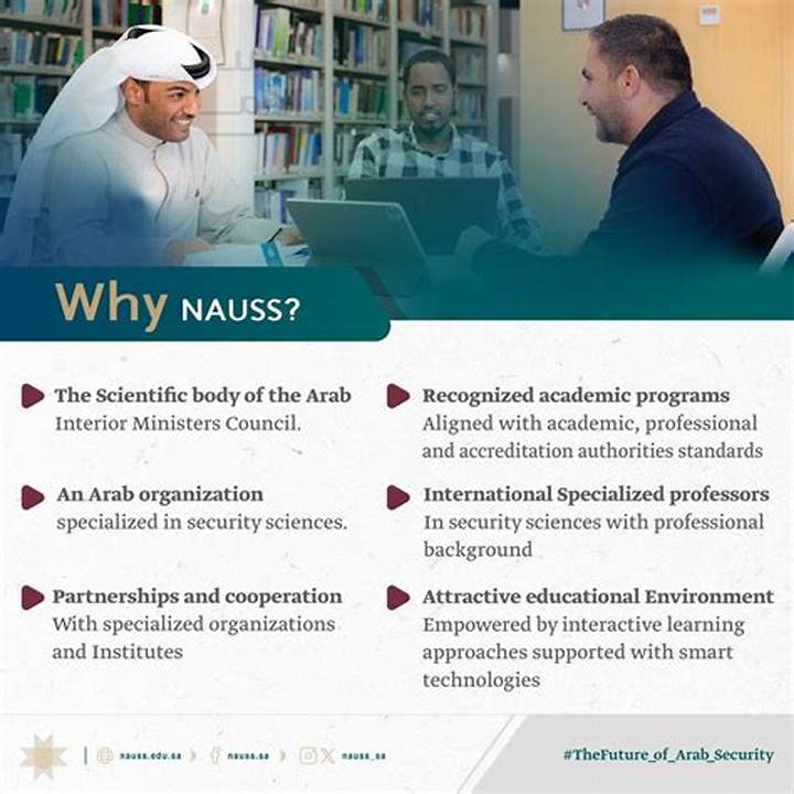 جامعة نايف العربية للعلوم الأمنية: التخصصات والأقسام وكيفية الالتحاق